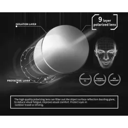 Ultraleichte polarisierte quadratische TR90-Sonnenbrille – UV400