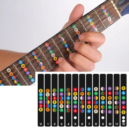 Gitarren-Griffbrett-Notizen-Karte – Aufkleber