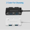 4-ports HUB - USB 3.0 - 5GbpsHubs