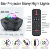 Sternenhimmelprojektor – LED-Nachtlicht – mit Lautsprecher – Bluetooth