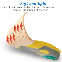 Sports orthopedic insoles - foot arch supportFeet