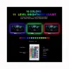 TV-Hintergrundbeleuchtungsstreifen - LED - RGB - USB-Anschluss - mit Fernbedienung