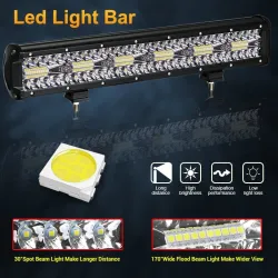 Lichtleiste / Arbeitslicht - LED-Leiste - Scheinwerfer