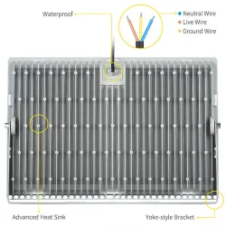 LED flood-light - reflector - ultra thin - IP65 waterproof - 150W - 200W - 500W - 110V / 220VFloodlights