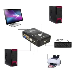 KVM-Umschalter - Splitter - 2 Ports - USB 2.0 - 1920*1440 VGA SVGA