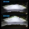 Mini-H7-LED-Scheinwerferlampe 250 W CSP – 320000 lm – Auto-Diodenlampen – H7 Turbo LED – 12 V – 6500 K