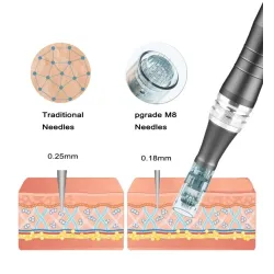 Dr.Pen – Ultima M8 W – professioneller Derma-Stift – kabellos – elektrische Haut-Mikronadel