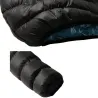 Dicke warme Winterjacke