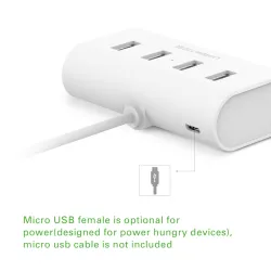 Ugreen USB C HUB 4 Ports Super Speed Interface SplitterHubs