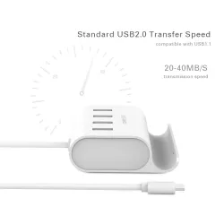 Ugreen USB C HUB 4 Ports Super Speed Interface SplitterHubs
