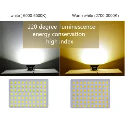 50W - 220V LED Flutlichtlampe IP 65 wasserdicht