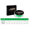 Mega8 super starke 274M 8 Stränge weaves PE geflochtene Angellinie Seil Multifilament