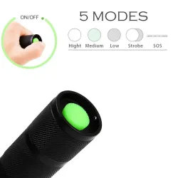 Portable LED flashlight zoomable torchTorches