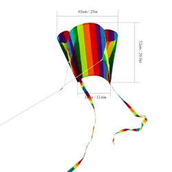 Outdoor bunte Kits