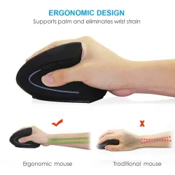 2.4G 800/1200/1600DPI wireless ergonomic optical vertical mouse & pad kitMouses