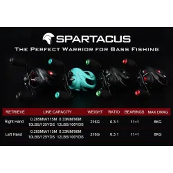 8kg 12BB light anti-corrosive fishing reelFishing rods