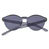 Transparent - Kunststoff Sonnenbrillen - unisex