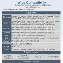 Ugreen 2 in 1 OTG Kabeladapter - micro USB - Typ C auf USB