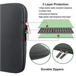 Neopren Schutzhülle für 11"-12"-13"-14"-15"-15.6" Macbook Pro Air