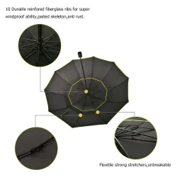 Großer Windschutzschirm 130 cm