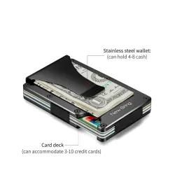 Mini credit card holder - metal walletWallets