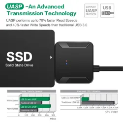 USB 3.0 to SATA converter adapterCables