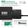 USB 3.0 auf SATA-Wandleradapter