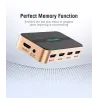 5 in 1 & 3 in 1 out - 4K HDMI Schalter