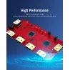 5 in 1 & 3 in 1 out - 4K HDMI Schalter