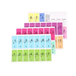 Piano keyboard sound name stickers - music labelsMusical Instruments