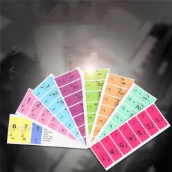 Piano keyboard sound name stickers - music labelsMusical Instruments