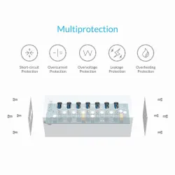 Orico A3H7 A3H10 A3H4 - Aluminium Hochgeschwindigkeitsteiler - 7-port - USB 3.0