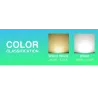 AC 85-265V 50W 100W 150W 200W SMD3030 - LED Flutlicht - IP67 wasserdicht - Lampe