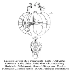 5000W AC 12V-24V - wind turbine generator - lantern - 5 blades motor - vertical axi - kitWind