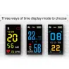 Kids smart watch - GPS - camera - WiFi - location finder - SOS - anti-lost monitor - waterproof sport bracelet